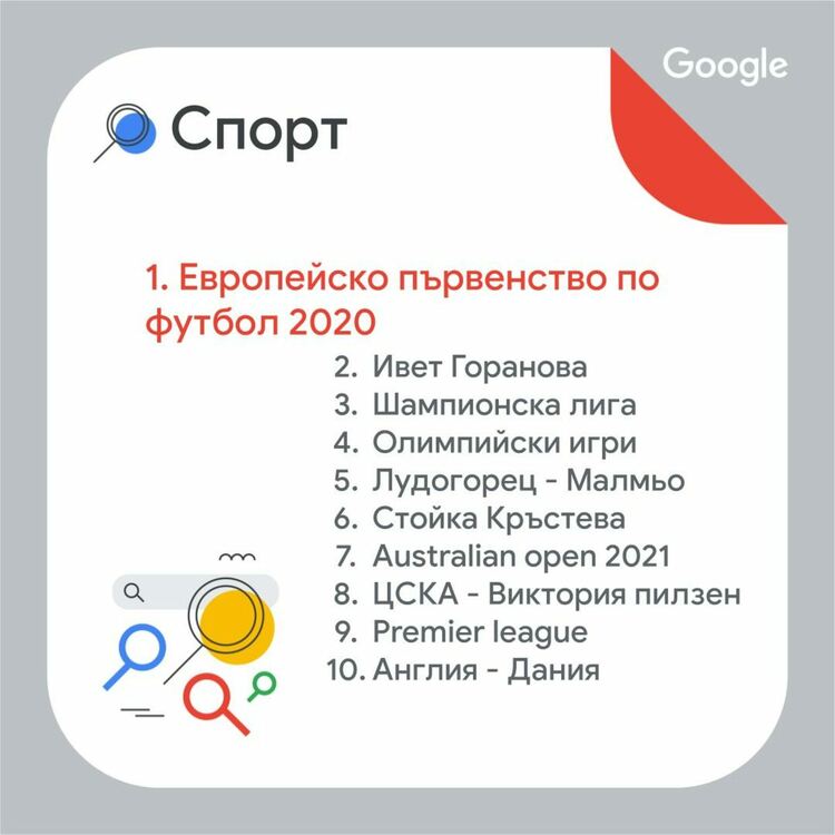 Пандемия, политика, преброяване, Кирил Петков - най-търсени с Google в България