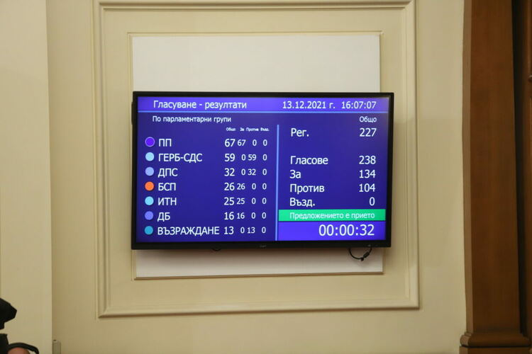 Парламентът одобри новото правителство с премиер Кирил Петков