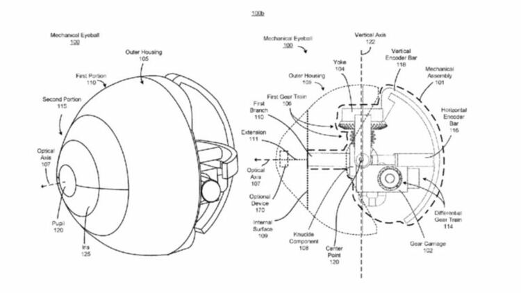 Meta патентова механично око