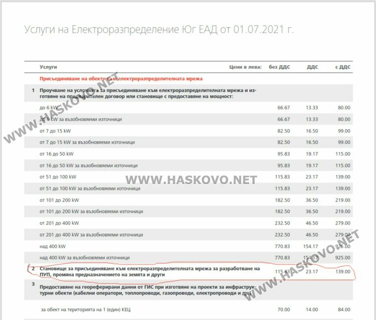 Таксите за услуги са посочени на сайта на "ЕРЮГ"