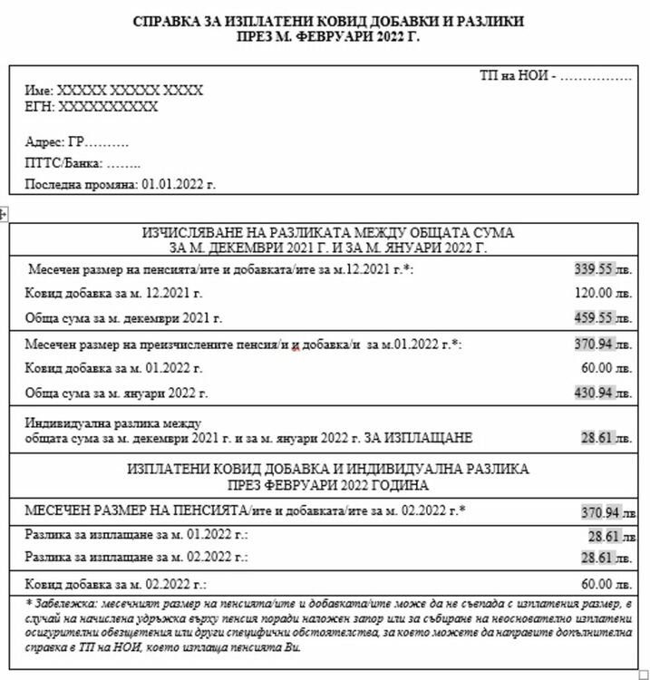 От 7-ми февруари започва изплащането на пенсиите 