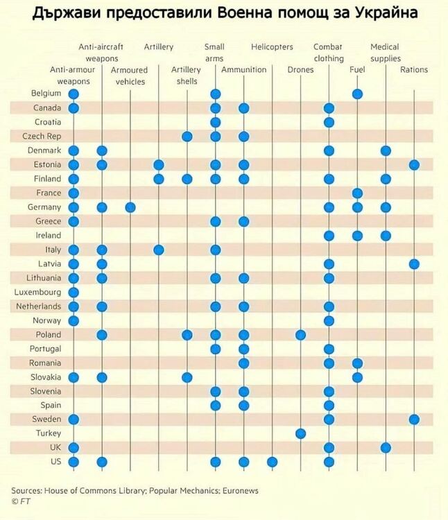 Българският хор в света на Путин и Митрофанова