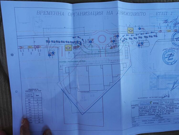 Въвеждат временна организация на движение по пътя между болницата и Дебър
