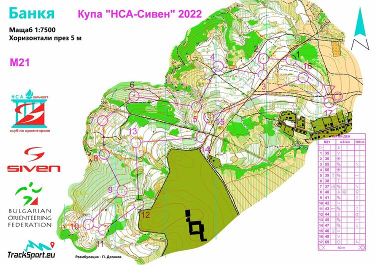 Златен медал за Христо Димов от състезания по ориентиране за Купа „НСА- Сивен“
