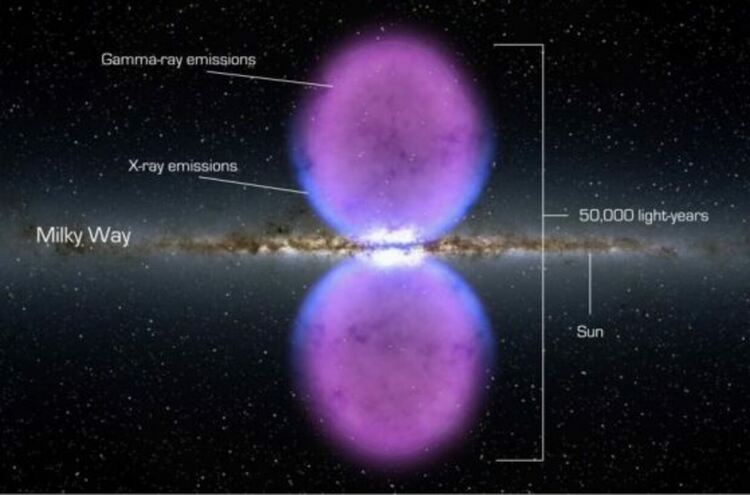 Огромните мехури от рентгенови и гама лъчи се извисяват над и под центъра на Млечния път. Кредит:  NASA Goddard