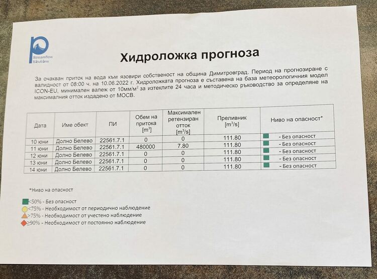 Община Димитровград следи за опасността от преливане на язовири на територията си