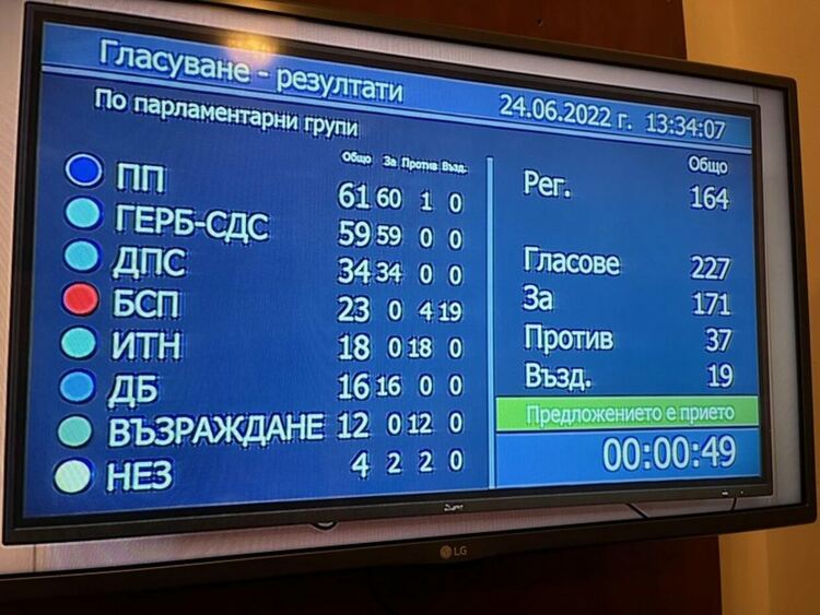 Парламентът одобри вдигането на ветото за Северна Македония с условия по "френското предложение"