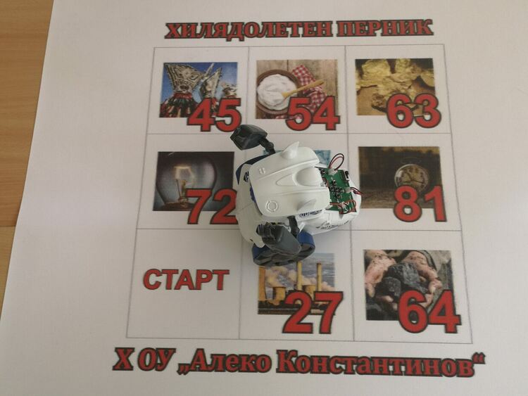 СУ "Св.св. Кирил и Методий" си сътрудничи с училища от страната по НП "Иновации в действие"