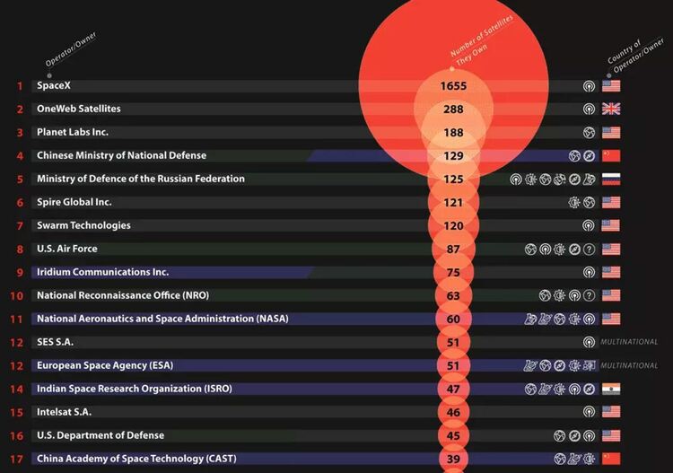 Ефектът на Кеслер - космическата граница, която завинаги може да ни остави на Земята