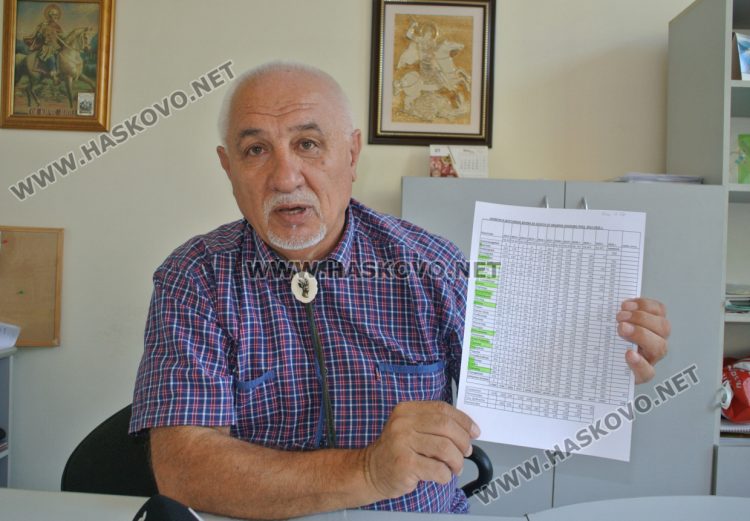 28 акта за незаконни дърва в община Хасково. Доставиха кубици в 10 села