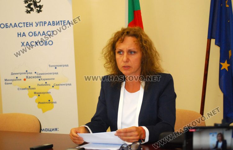 Катя Панева