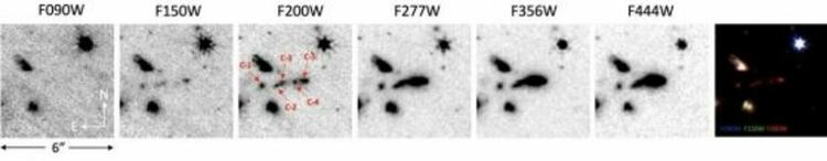 „Веригата от пет“, наблюдавана с различни филтри. Кредит: Haojing Yan и др.