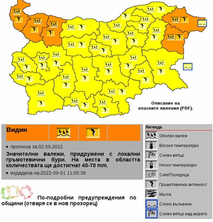 Оранжев код за обилни валежи и гръмотевици в пет области, в останалите - жълт