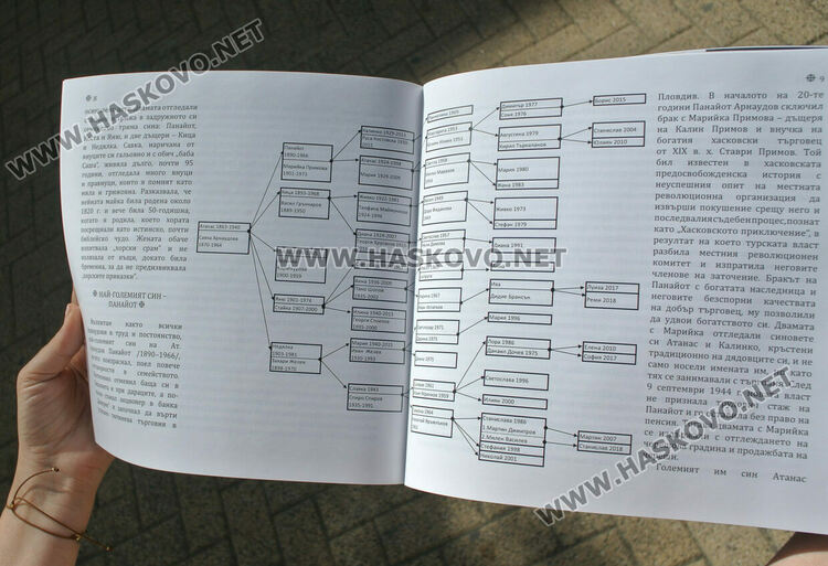 Първото генеалогично изследване в Хасково е на Арнаудовия род