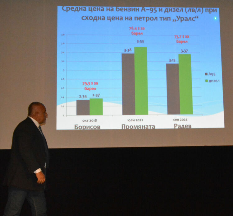 ГЕРБ представя свой план за възстановяване на страната