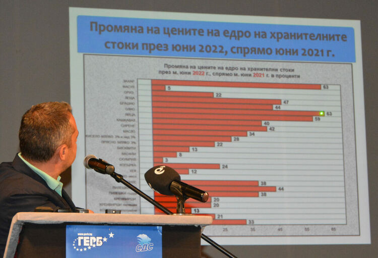 ГЕРБ представя свой план за възстановяване на страната