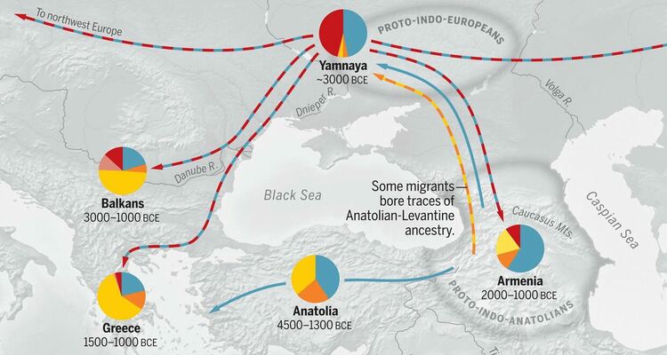 Древна ДНК разкрива геномната история на "люлката на цивилизацията"