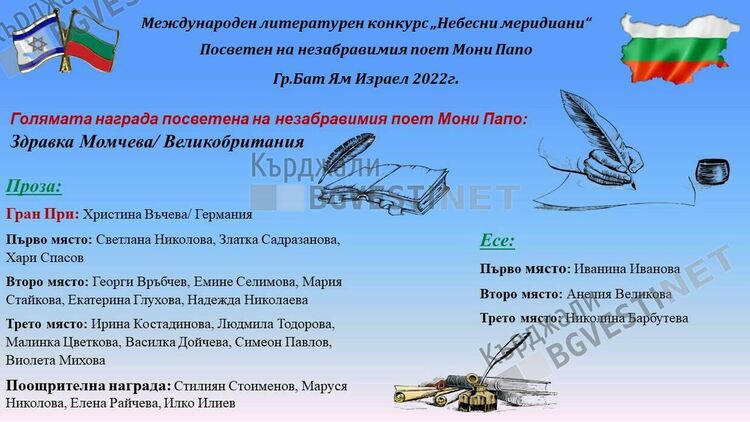  Поетесата от Кърджали Виолета Михова с две награди от конкурс в Израел