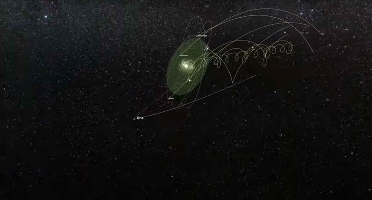 Как всъщност се движи Земята и Слънчевата система