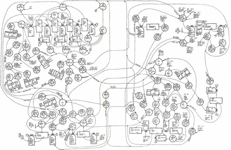 Как отместиха края на света с 10 години