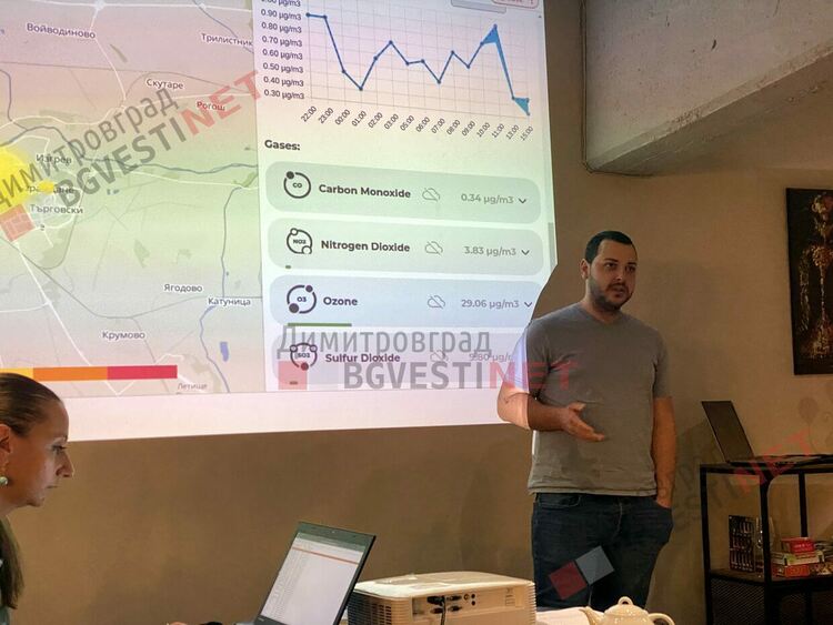 Екологични организации и сдружения застават зад каузата за чист въздух в Димитровград