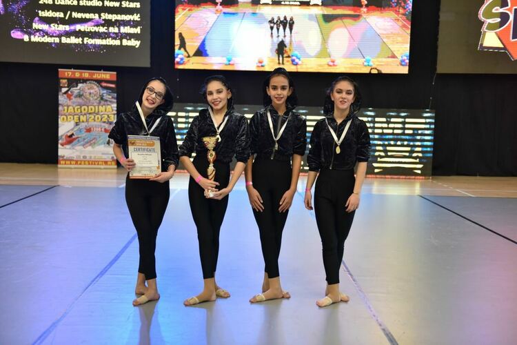7 купи и 23 медала за танцьорите на „Милениум арт“ от международен конкурс