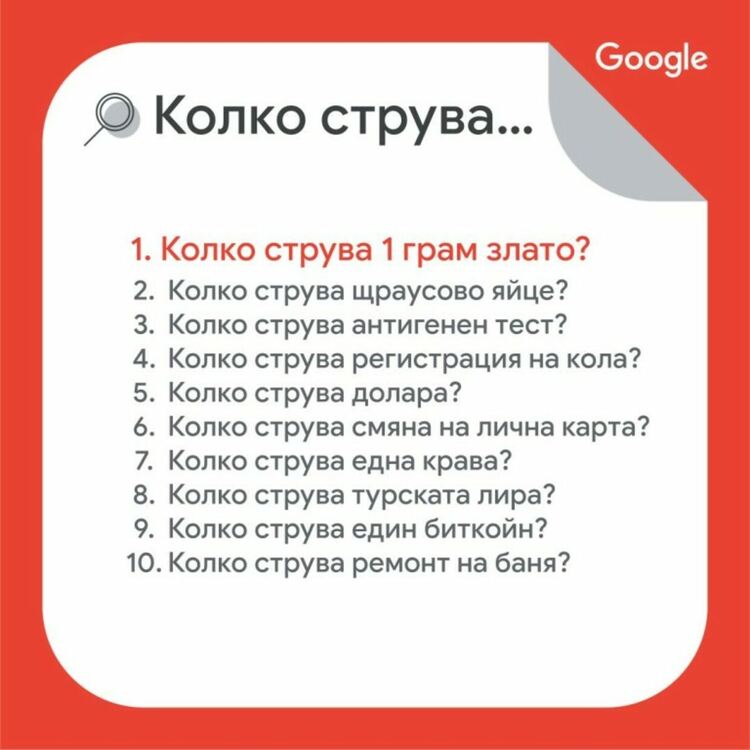 Най-търсеното от българите в Google търсачката през 2022 година
