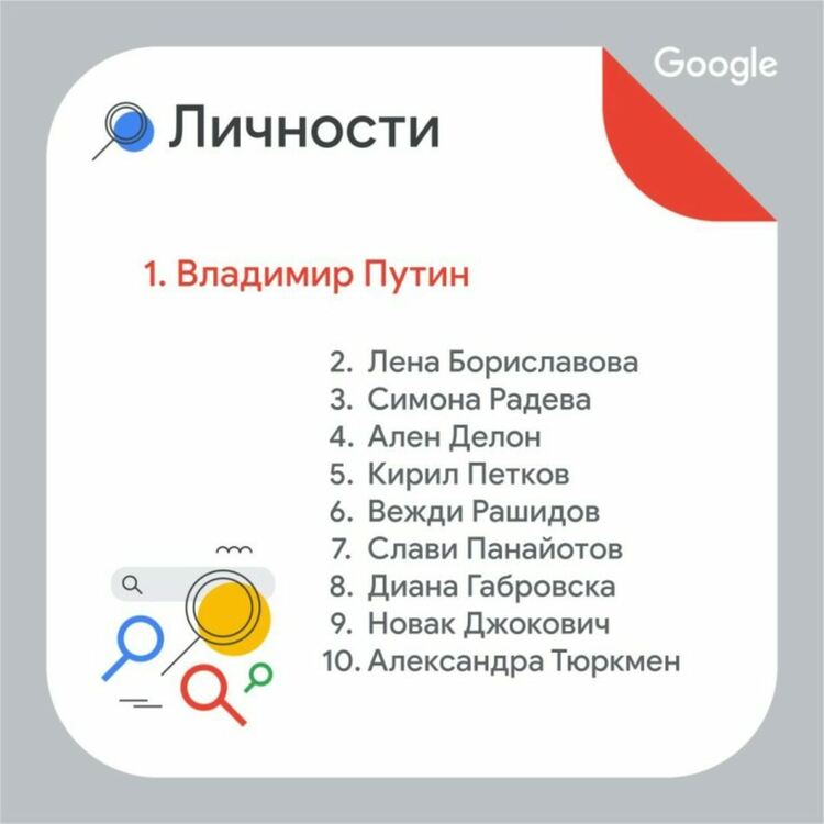 Най-търсеното от българите в Google търсачката през 2022 година
