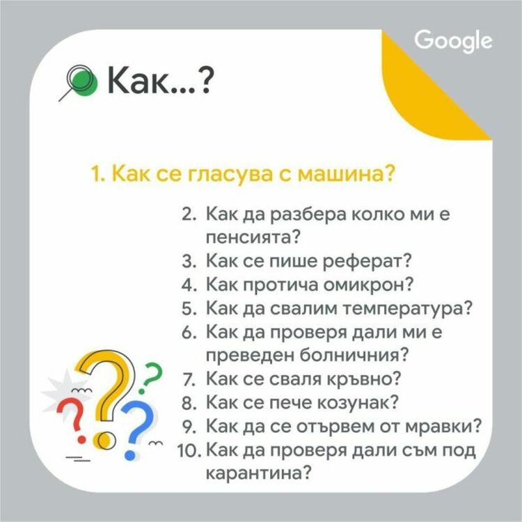 Най-търсеното от българите в Google търсачката през 2022 година
