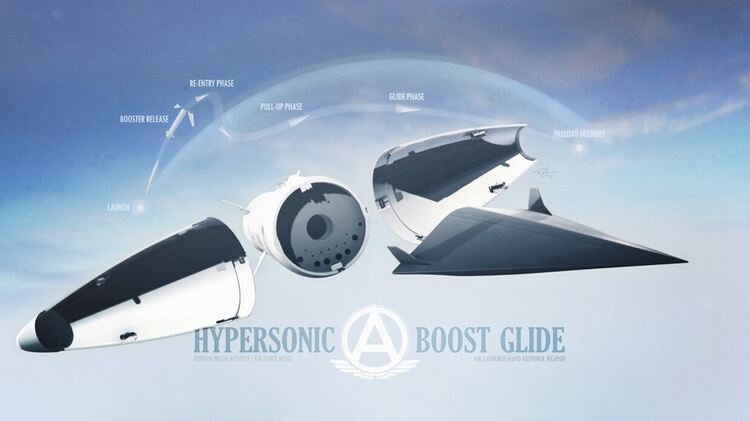 САЩ успешно тества хиперзвуково оръжие