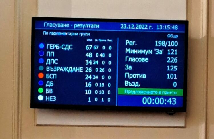 Депутатите отхвърлиха ветото на президента върху разпоредби от Изборния кодекс