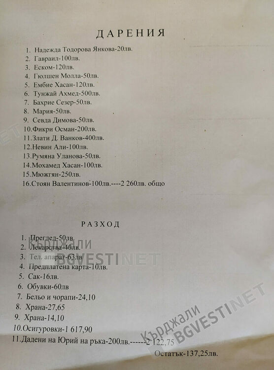 Отчета на Шенай Бекир