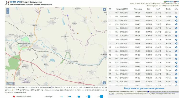 Земетресение с магнитуд 3.6 разлюля Хасково