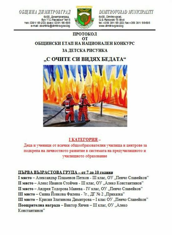 Ясни са победителите от общинския ученически конкурс "С очите си видях бедата"