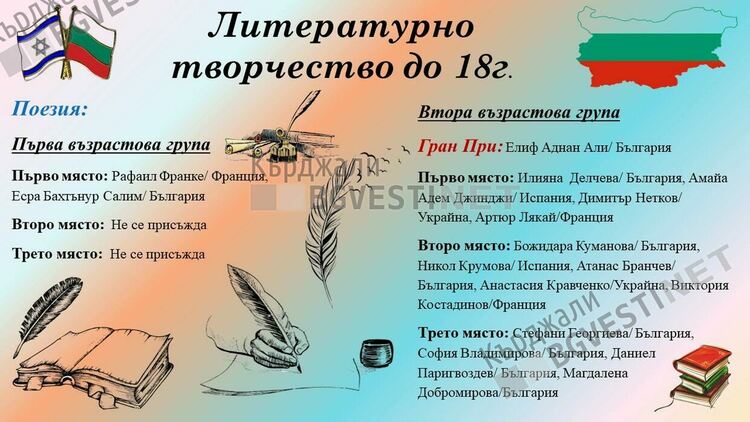 Есра Салим с първа награда за литературно творчество от международен фестивал