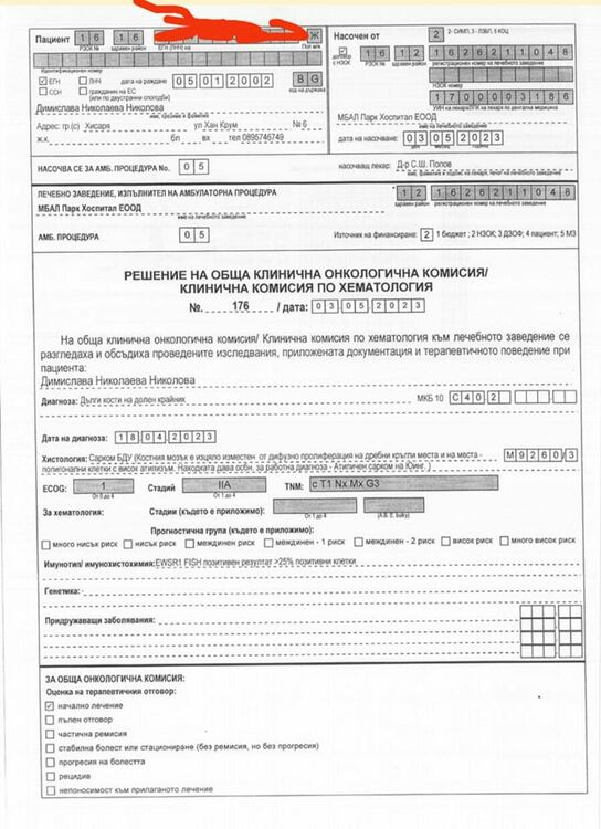 И Димитровград помага на Дими