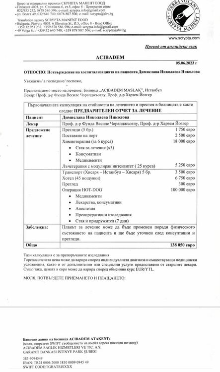 И Димитровград помага на Дими