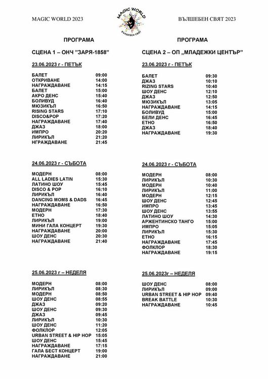 Две нови категории дават възможност за старт в танцовото изкуство от Фестивала „Вълшебен свят“