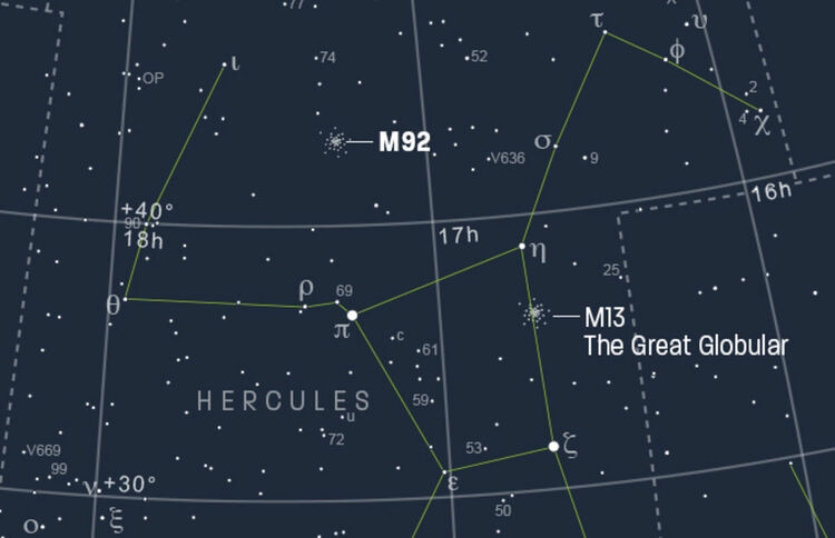 Звезден куп в Млечния път се оказа връстник на Вселената