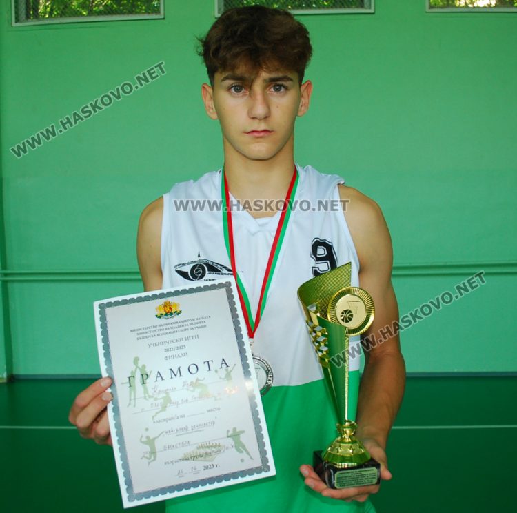 Кристиян Желев