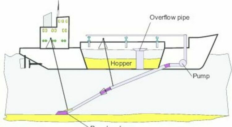 Откритите мъртви руски моряци са работили за българска компания с украински собственик