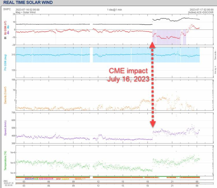 Слънчеви изригвания, слаби магнитни бури и плаване в океан въздушно сияние