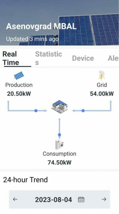 Двете фотоволтаични централи в Асеновград вече функционират