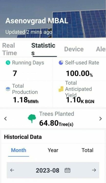 Двете фотоволтаични централи в Асеновград вече функционират