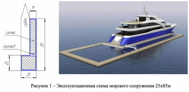 Специализирано морско съоръжение за организиране на плажен и морски отдих