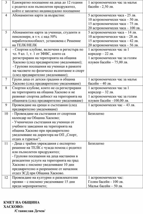 Одобриха цените за ползване на закрития плувен басейн в Хасково