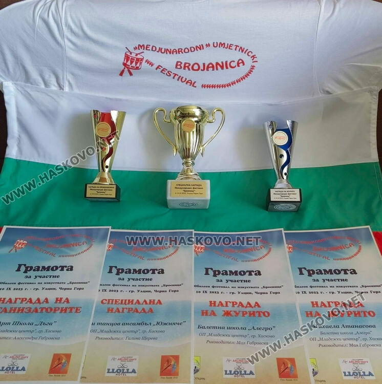 Формациите от Младежкия център стартират новия сезон от трамплин с награди