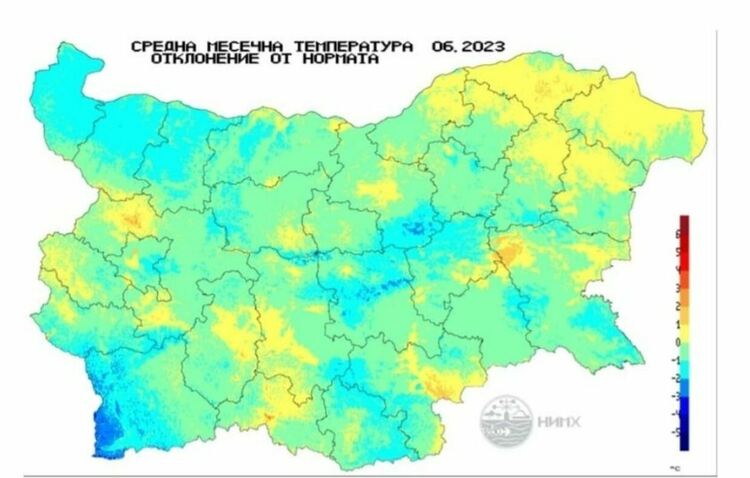 Графики: НИМХ