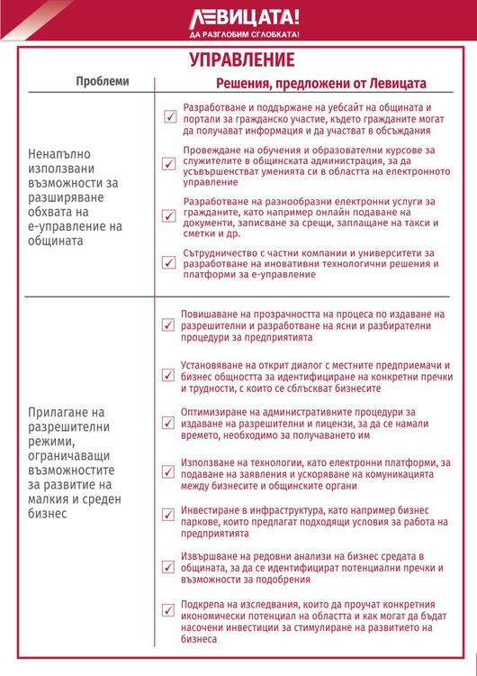 Атанас Ненков: Хасково заслужава да има отговорен, авторитетен и открит към гражданите, и с мисъл за бъдещето Общински съвет