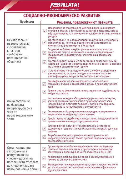 Атанас Ненков: Хасково заслужава да има отговорен, авторитетен и открит към гражданите, и с мисъл за бъдещето Общински съвет